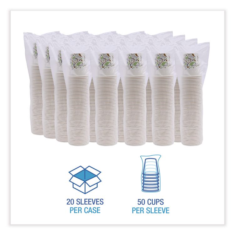 Deerfield Printed Paper Cold Cups, 12 oz, 50/Sleeve, 20 Sleeves/Carton