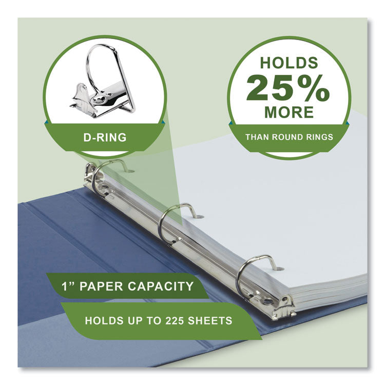 Earth's Choice Plant-Based BOHO D-Ring View Binders, 1" Capacity, 11 x 8.5, Indigo, 2/Pack