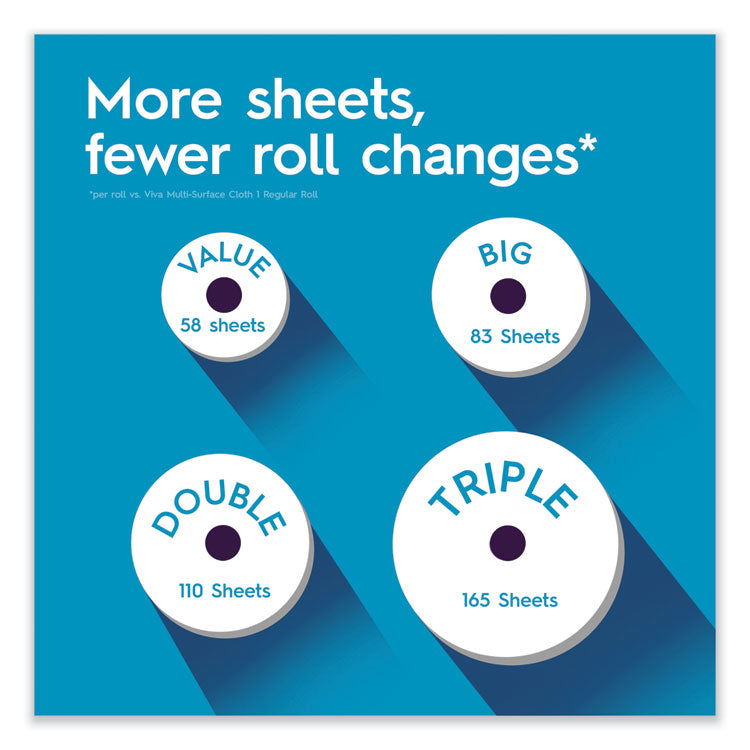 Multi-Surface Cloth Choose-A-Sheet Kitchen Roll Paper Towels 2-Ply, 11 x 5.9, White, 83/Roll, 6 Rolls/Pack, 4 Packs/Carton