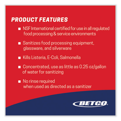 Symplicity Sanibet Multi-Range Sanitizer Disinfectant Deodorizer, 5 gal Pail