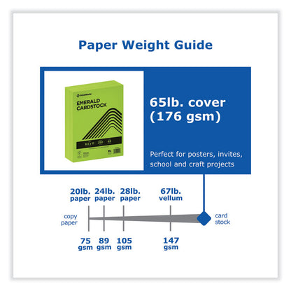 Color Cardstock, 65 lb Cover Weight, 8.5 x 11, Emerald Green, 250/Ream