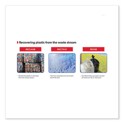 Eco Blend Max Can Liners, 60 gal, 0.8 mil, 38" x 58", Blue, 20 Bags/Roll, 5 Rolls/Carton