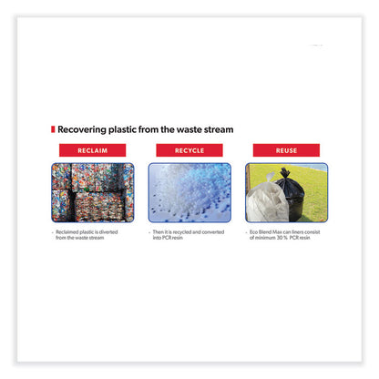 Eco Blend Max Can Liners, 33 gal, 0.8 mil, 33" x 39", Black, 25 Bags/Roll, 8 Rolls/Carton