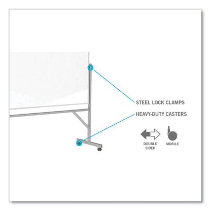 Reversible Magnetic Porcelain Whiteboard with Aluminum Frame, 36" x 48", White Surface, Satin Aluminum Frame