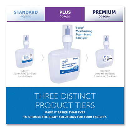 Pro Moisturizing Foam Hand Sanitizer, 1,200 mL Cassette, Fruity Cucumber Scent, 2/Carton