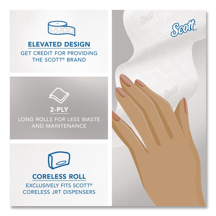 Essential Coreless JRT, Septic Safe, 2-Ply, 3.75" x 1,150 ft, White, 12 Rolls/Carton