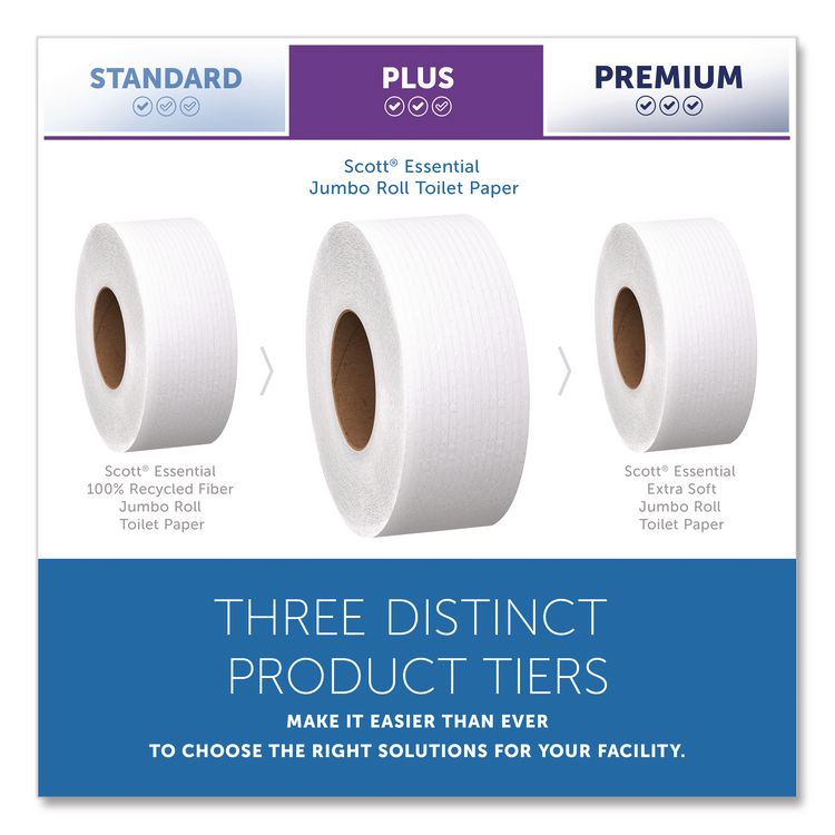 Essential JRT Jumbo Roll Bathroom Tissue, Septic Safe, 2-Ply, 3.55" x 1,000 ft, White, 12 Rolls/Carton
