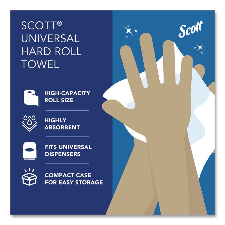 Essential High Capacity Hard Roll Towels for Business, 1-Ply, 8" x 1,000 ft, 1.5" Core, Recycled, White, 6 Rolls/Carton