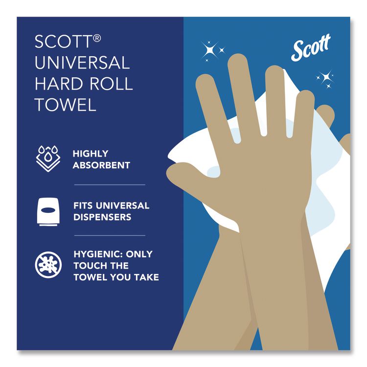 Essential Hard Roll Towels for Business, Absorbency Pockets, 1-Ply, 8" x 800 ft, 1.5" Core, White, 12 Rolls/Carton