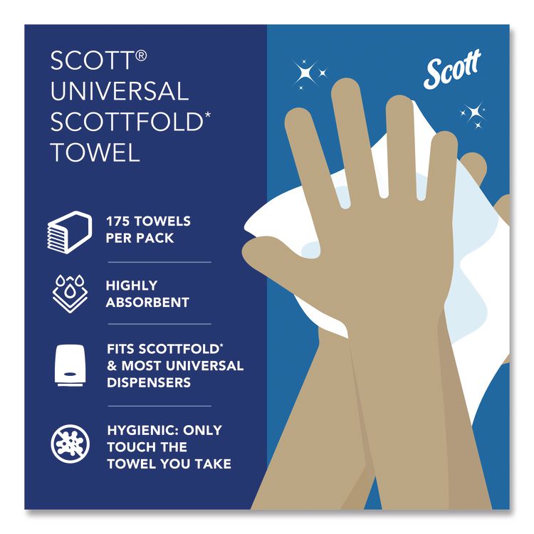 Pro Scottfold Towels, 1-Ply, 9.4 x 12.4, White, 175 Towels/Pack, 25 Packs/Carton