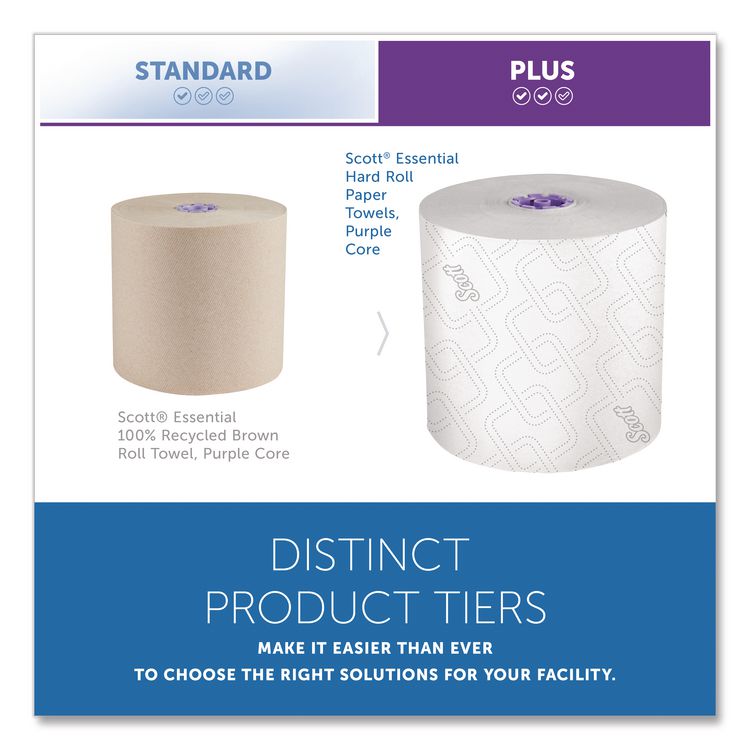 Essential High Capacity Hard Roll Towel, 1-Ply, 8" x 950 ft, White, 6 Rolls/Carton