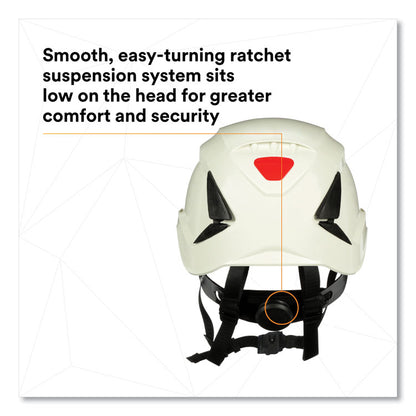 SecureFit X5000 Series Safety Helmets, Brimless, 6-Point Pressure Diffusion Ratchet, One Size Fits Most (6.25 to 8), White