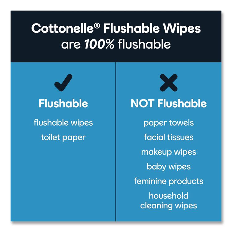 Fresh Care Flushable Cleansing Cloths, 1-Ply, 3.73 x 5.5, White, 84/Pack, 8 Packs/Carton