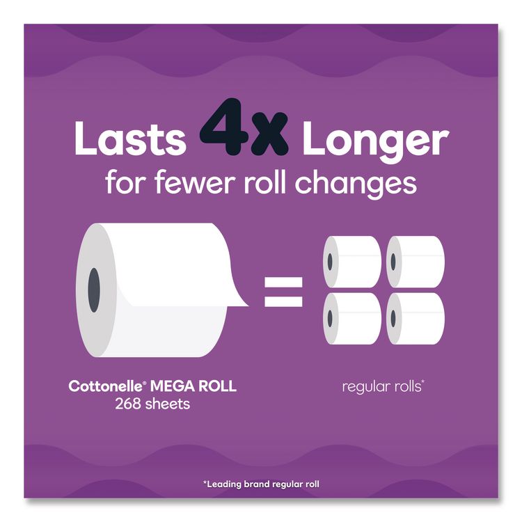 Ultra ComfortCare Toilet Paper, Soft Tissue, Septic Safe, 2-Ply, White, 284 Sheets/Roll, 6 Rolls/Pack, 36 Rolls/Carton