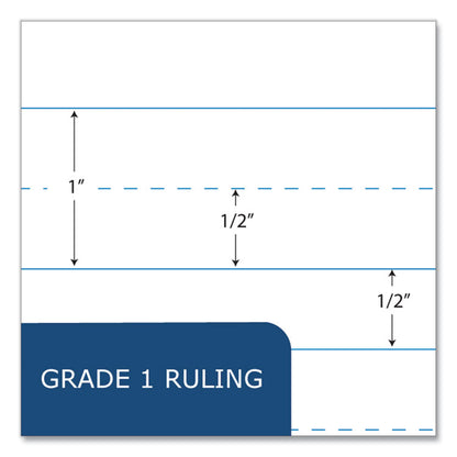 Grade School Wirebound Composition Book, Grade 1 Manuscript Format, Green Marble Cover, (36) 9.75 x 7.5 Sheets, 48/Carton
