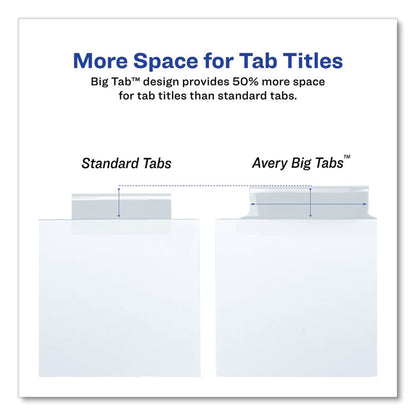 Insertable Big Tab Dividers, 8-Tab, 11.13 x 9.25, White, Clear Tabs, 1 Set