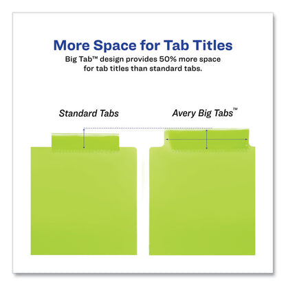 Insertable Big Tab Plastic 2-Pocket Dividers, 5-Tab, 11.13 x 9.25, Assorted, 1 Set