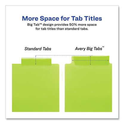 Insertable Big Tab Plastic 2-Pocket Dividers, 8-Tab, 11.13 x 9.25, Assorted, 1 Set