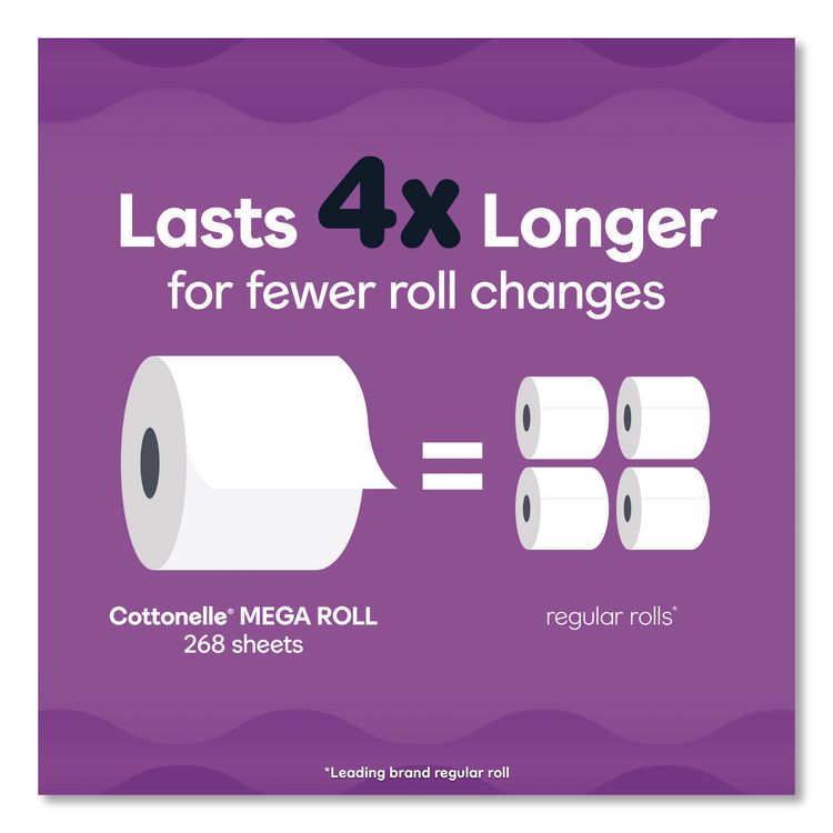 Ultra ComfortCare Toilet Paper, Soft Tissue, Septic Safe, 2-Ply, White, 284 Sheets/Roll, 12 Rolls/Pack, 48 Rolls/Carton