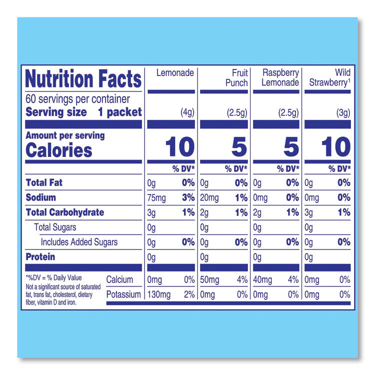 Variety Pack, Assorted Flavors, Yields 20 oz per Single-Serving Tube, 60/Pack