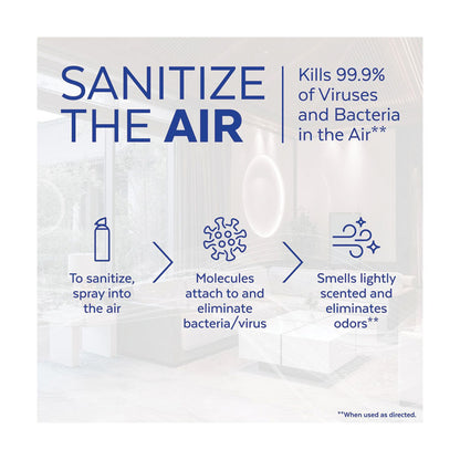 Air Sanitizer Spray, White Linen Scent, 10 oz Aerosol Spray, 6/Carton