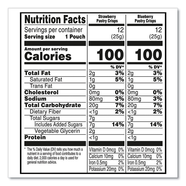 Special K Pastry Crisps, (36) Strawberry, (24) Blueberry, 0.88 oz, 2/Pouch, 30 Pouches/Carton