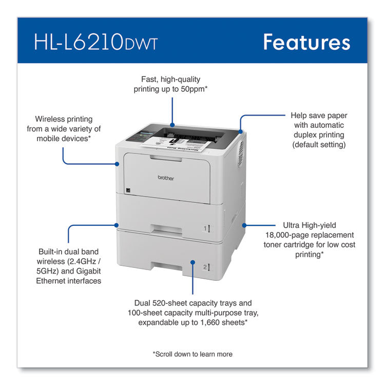 HL-L6210DWT Wireless Business Monochrome Laser Printer with Dual Paper Trays