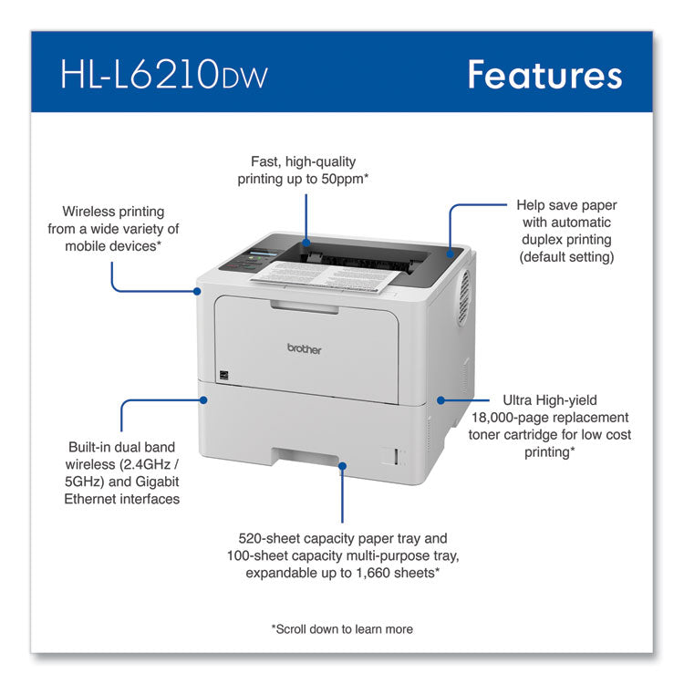 HL-L6210DW Wireless Business Monochrome Laser Printer