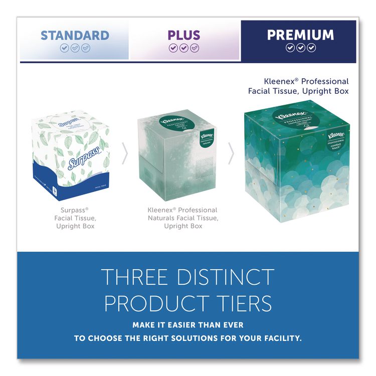 Professional Facial Tissue, Pop-Up Box, 2-Ply, 90 Sheets/Box, 6 Boxes/Pack