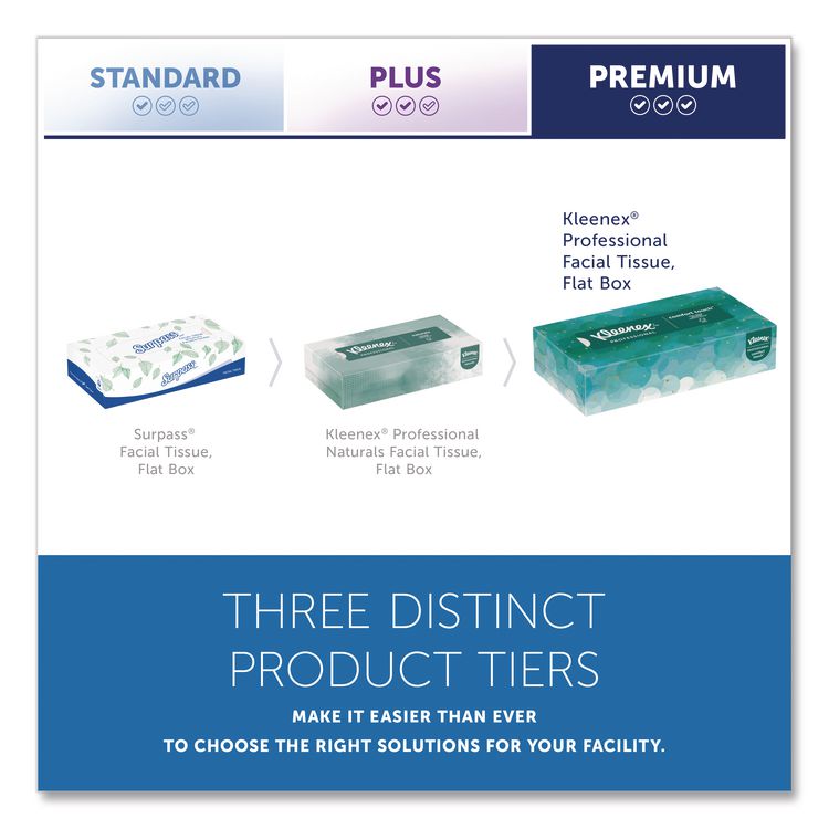 White Facial Tissue for Business, Pop-Up Box, 2-Ply, 100 Sheets/Box, 36 Boxes/Carton