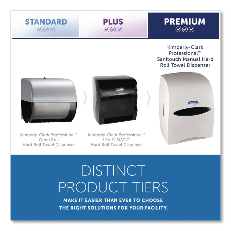 Sanitouch Hard Roll Towel Dispenser, For 1.5" Core, 12.63 x 10.2 x 16.13, White