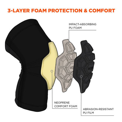 ProFlex 550 Padded Knee Sleeves with 3-Layer Foam Cap, Slip-On, Medium/Large, Black, Pair