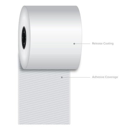 Sticky Media, 3.15" x 270 ft, White, 12 Rolls/Carton