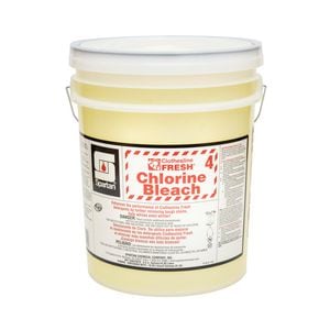 @ Ccy Lfa 0.5 1Hdl Lev Lav Fct