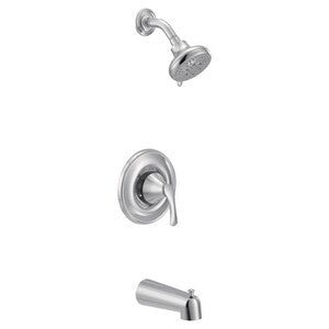 Ccy 1.75 1Hdl Lev P/Bal T&S Fct Cp